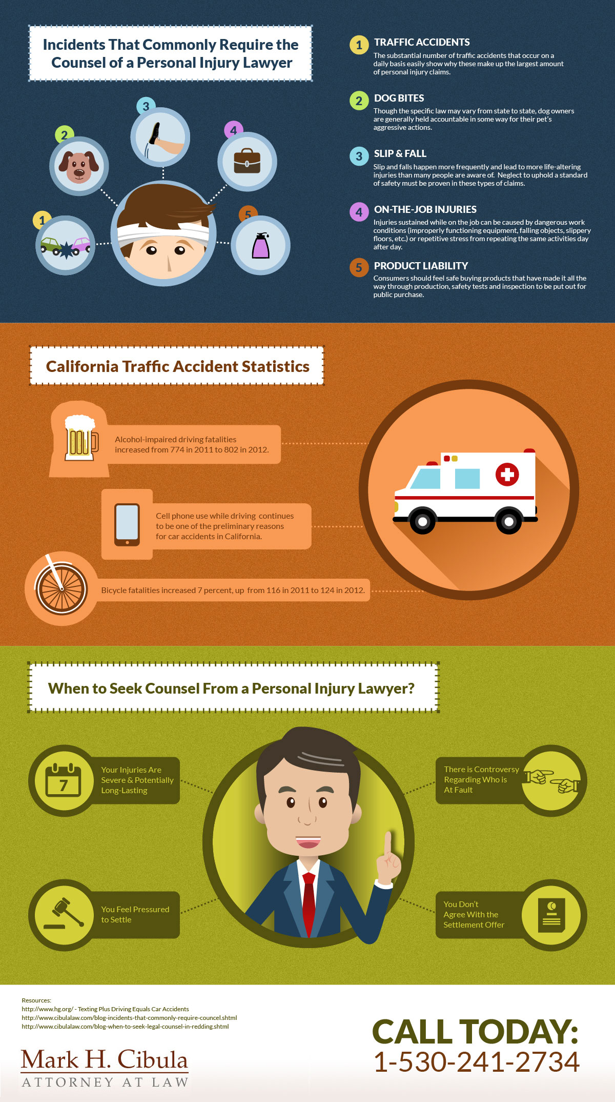 incidents-that-require-infographic