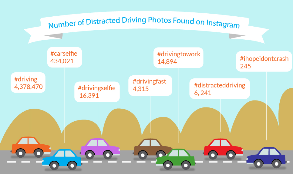 instagram_driving_tags